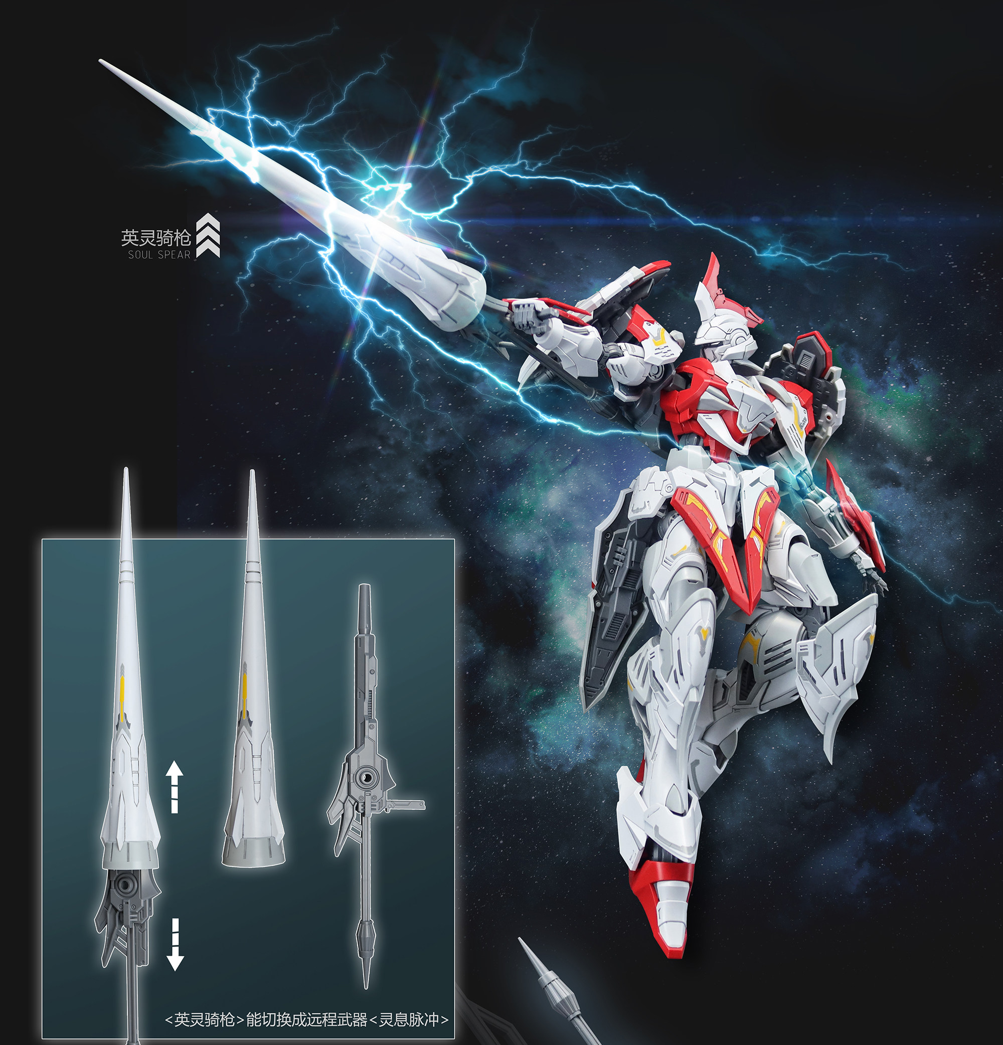 In Stock SNAA Model SC-010 FUR - Model Kit Tristan review and price