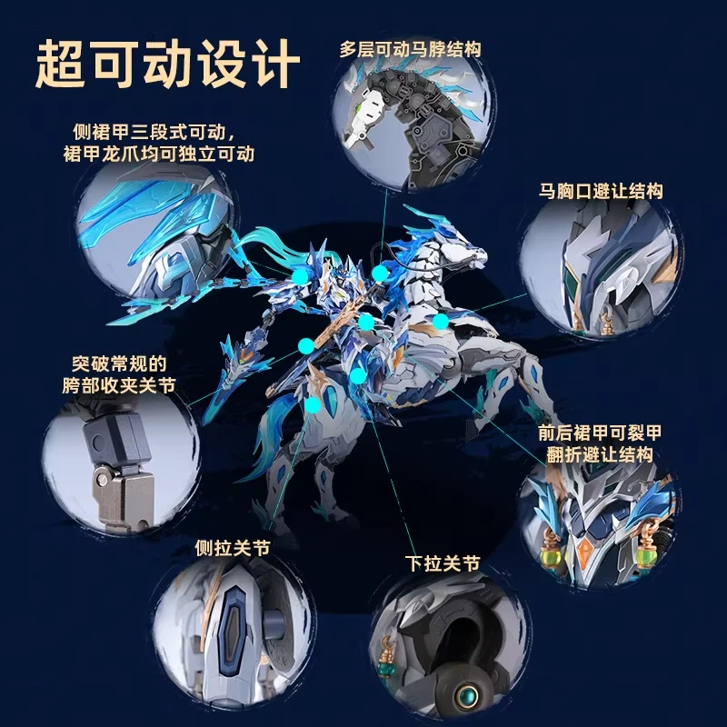 Motor Nuclear Mecha Model Ao B - Model Kit Tristan review and price