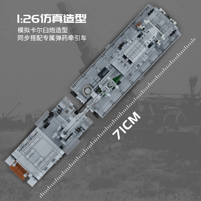 FC4303 2875pcs Carl mortar bui - Model Kit Armored Core review and price